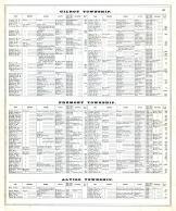Directory 5, Santa Clara County 1876